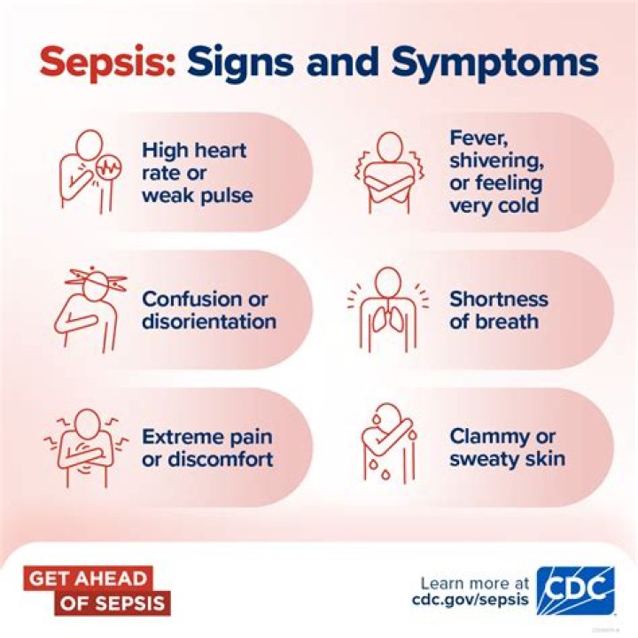 What does sepsis pain feel like?