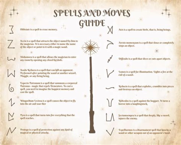 What does the Harry Potter spell NOX do?