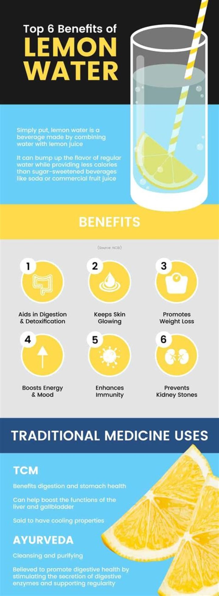What does the smell of lemon do?