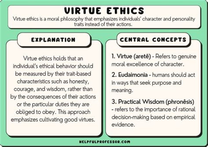 What does virtue literally mean?