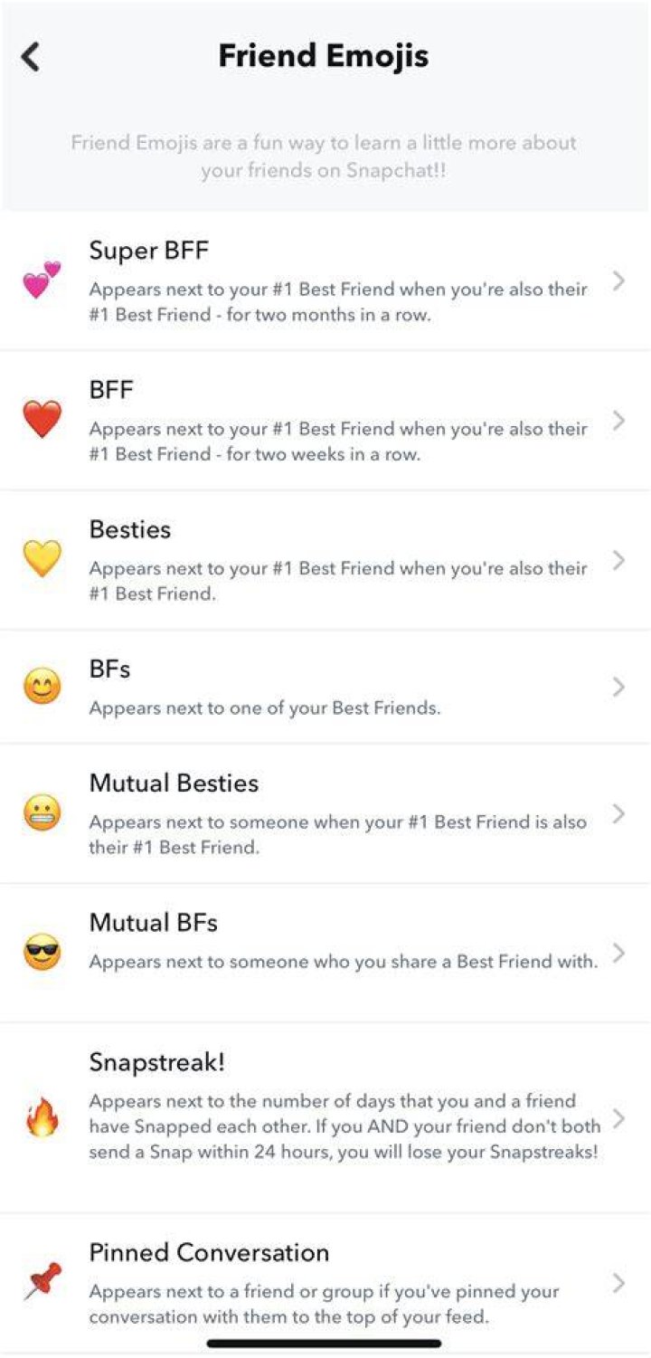 What does WBM mean on Snapchat?