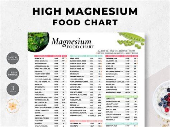 What drinks are high in magnesium?