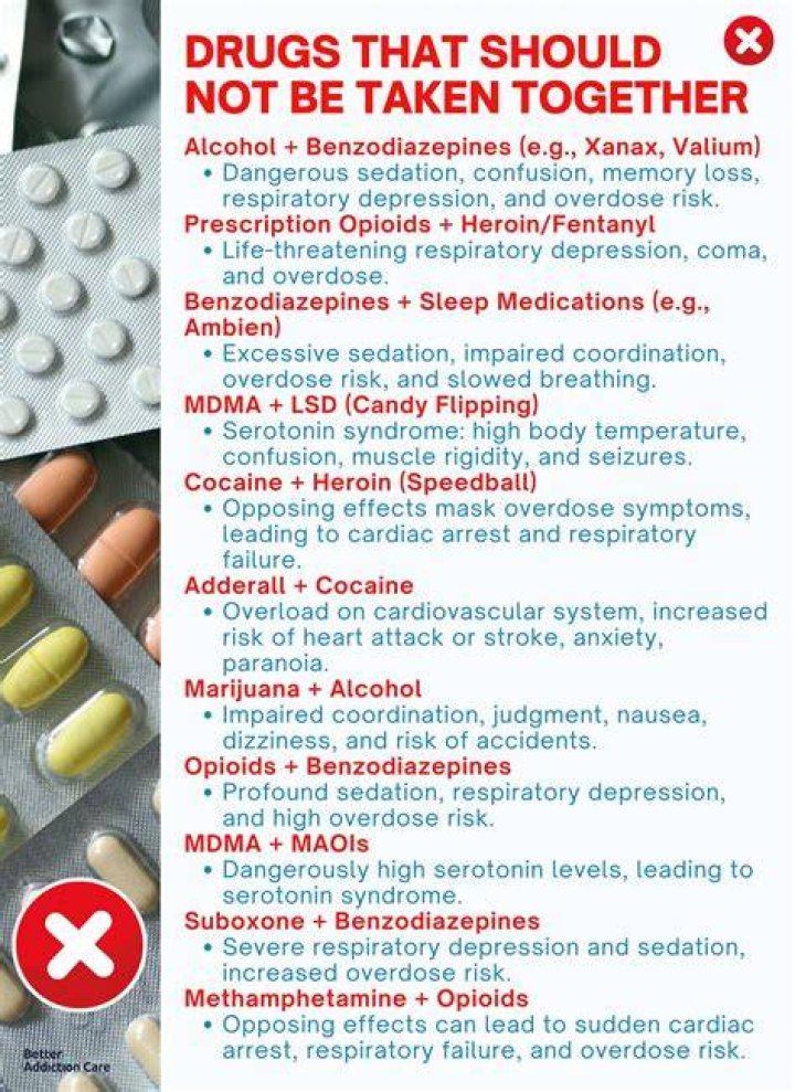 What drugs should not be taken with naproxen?
