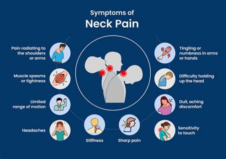 What emotion is neck pain?