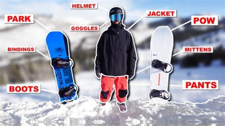 What equipment is needed for snowboarding?
