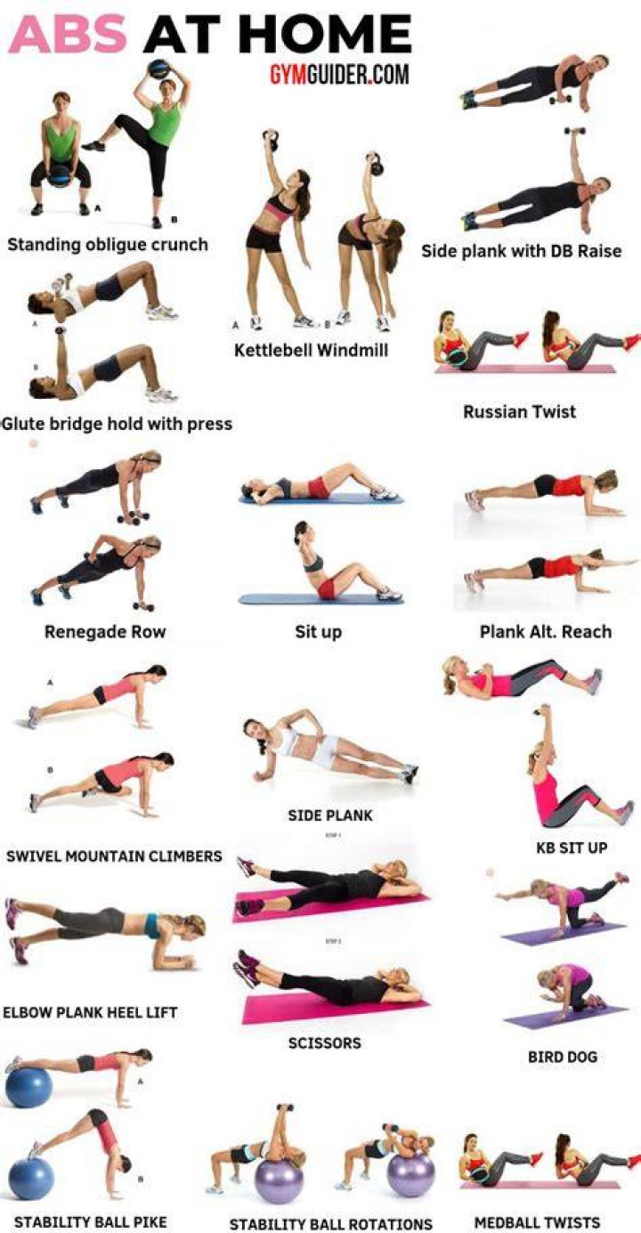 What exercise is best for abs?