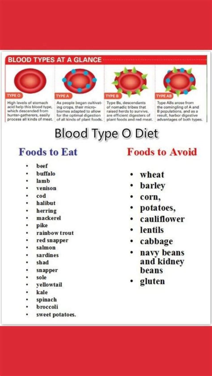 What exercise is best for blood type O?