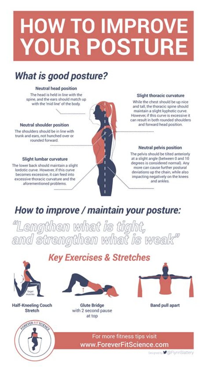 What exercises can improve posture?