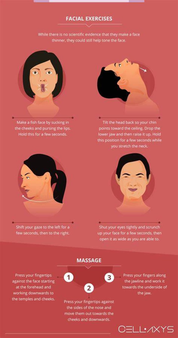 What exercises slim your face?