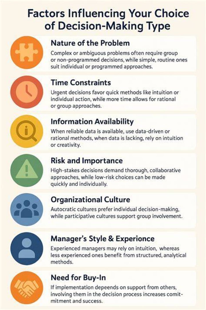 What factors affect your decision in choosing a company to work for?
