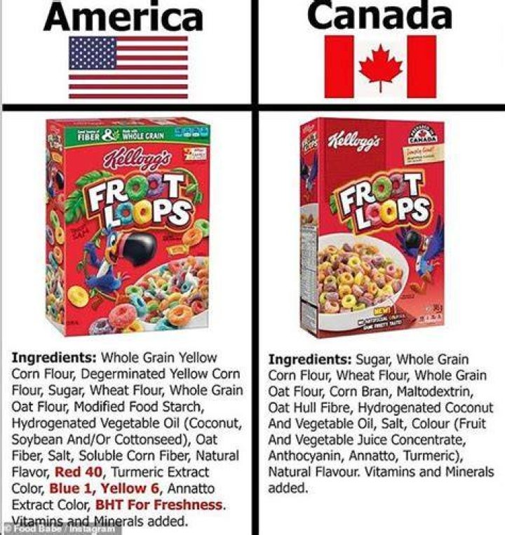 What food does Canada have that America doesn t?
