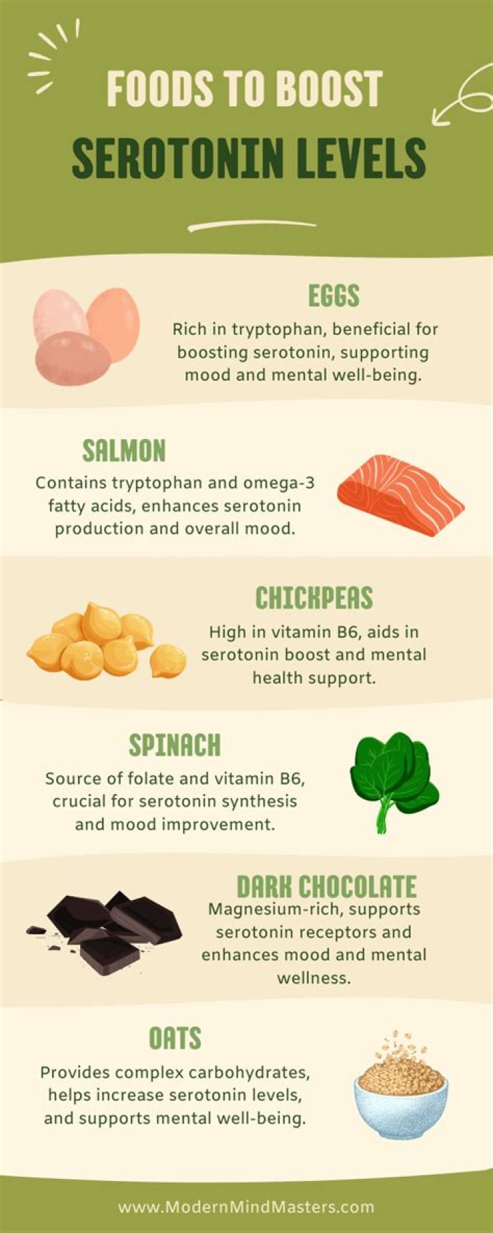 What food is highest in serotonin?