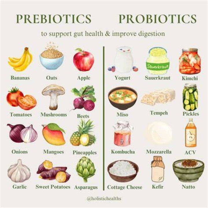 What food kills probiotics?