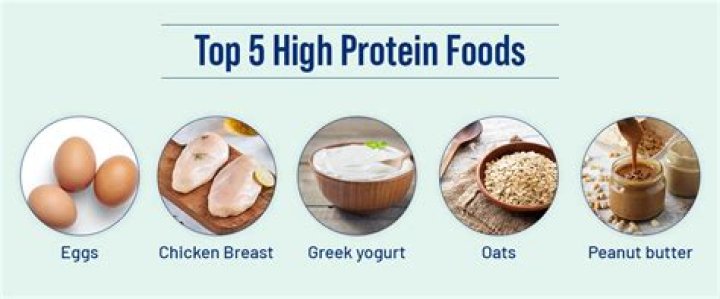 What foods are full of protein?