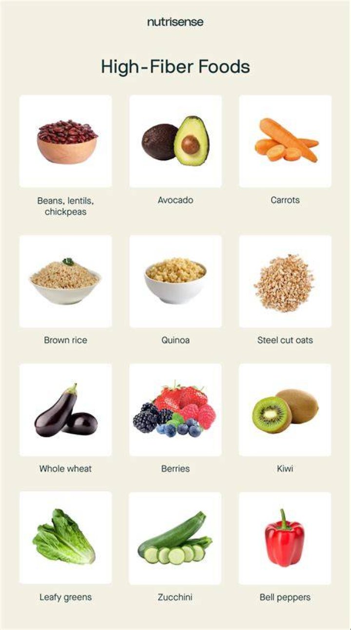 What foods are good for autism?