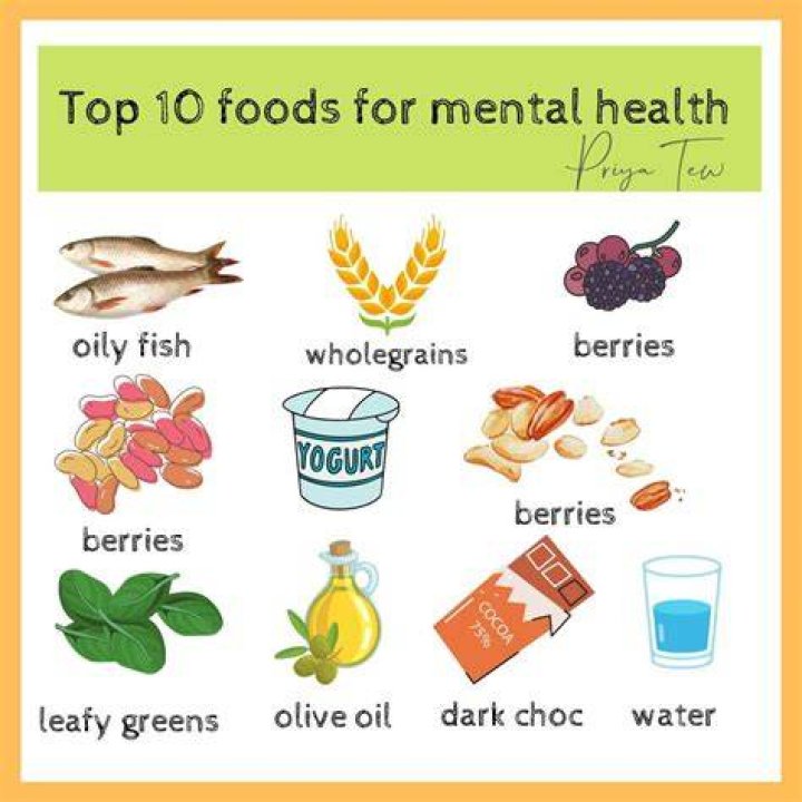 What foods are good for mental health?