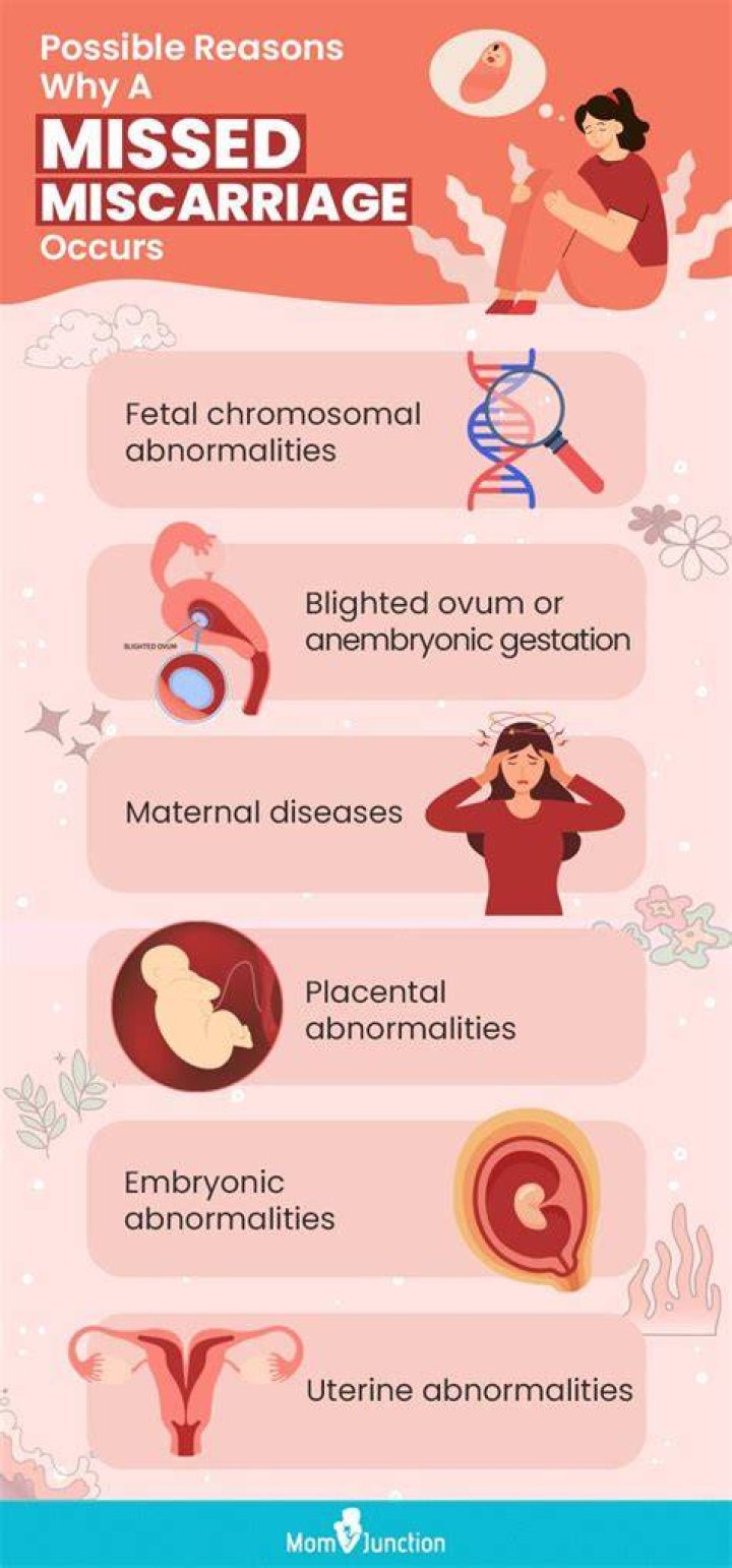 What foods cause missed miscarriage?