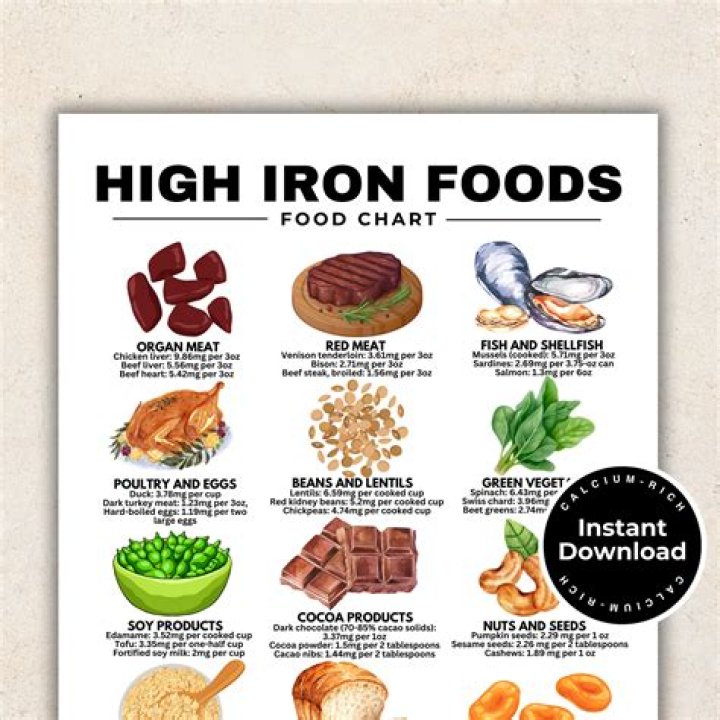 What foods do not have nitrates?