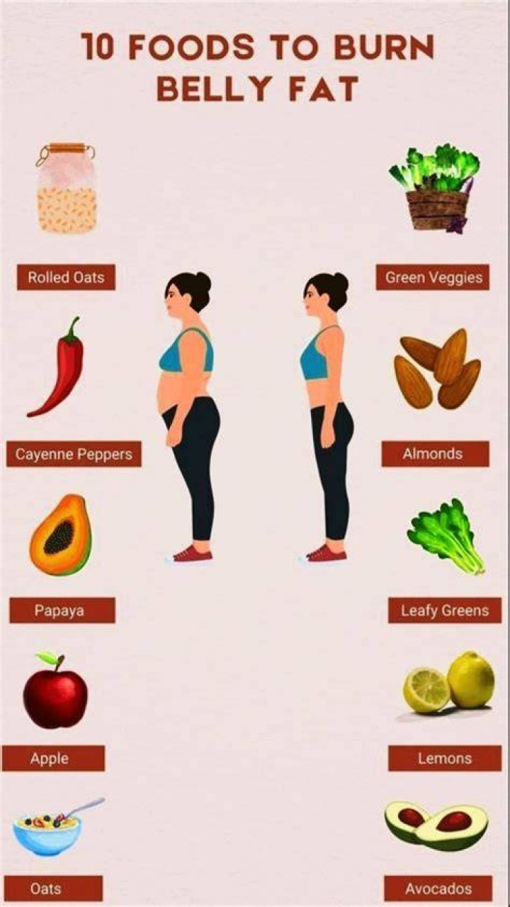What foods help burn belly fat?