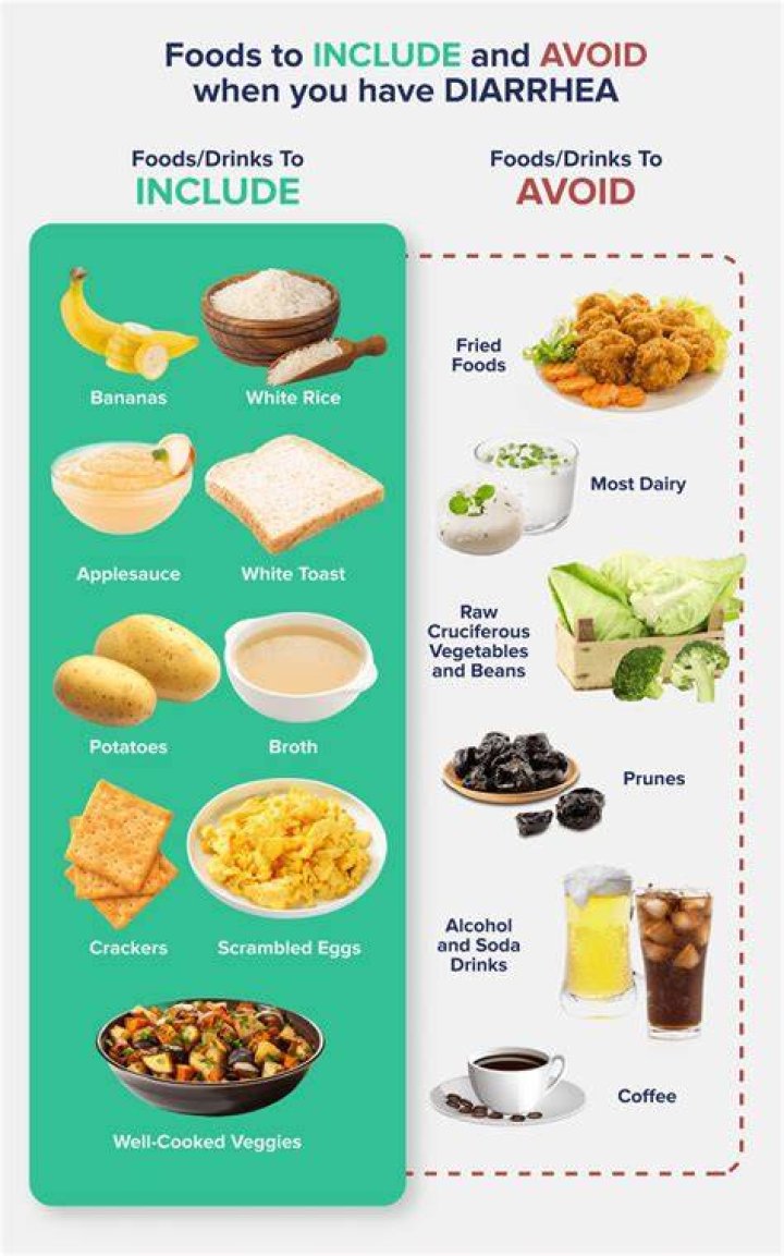 What foods help flush out your system?