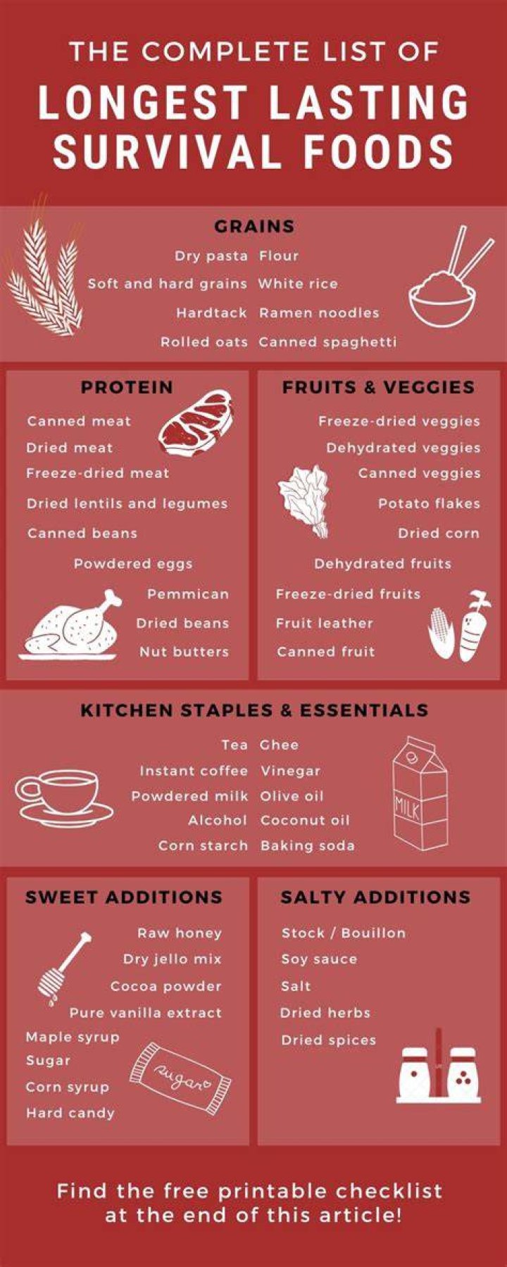What foods last a long time?