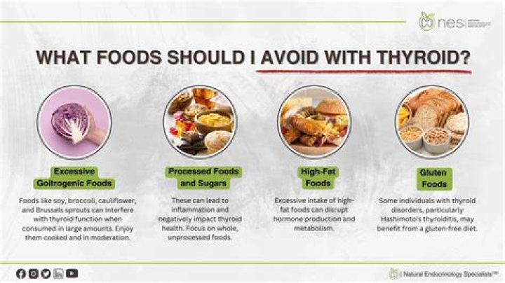 What foods should be avoided with schizophrenia?