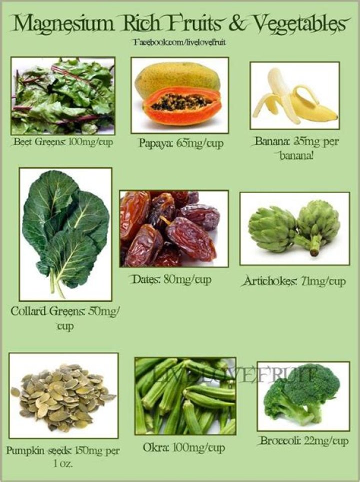 What fruits and vegetables have magnesium?