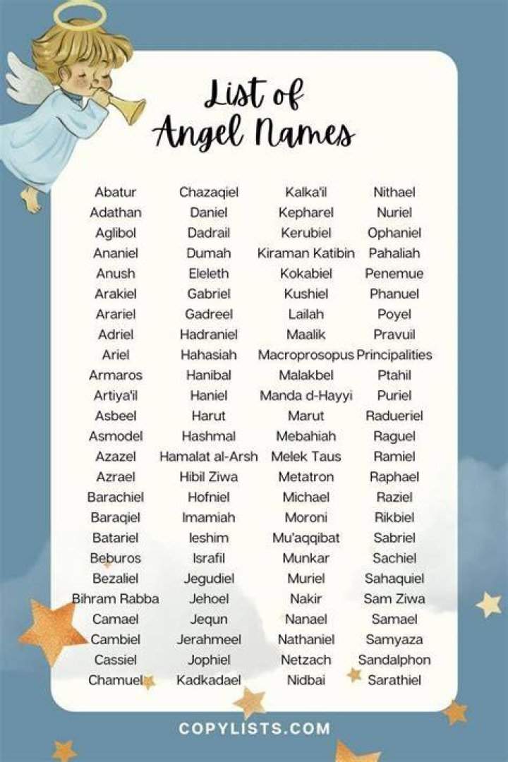 What girl name means angel?