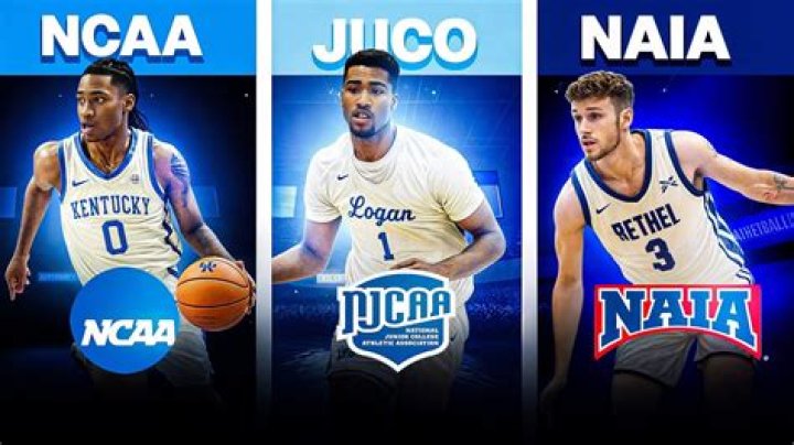 What GPA do you need to play JUCO sports?