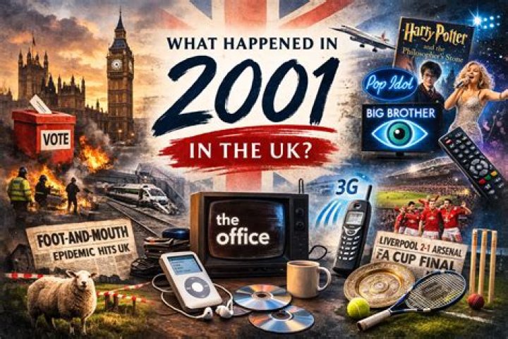 What happened in 2009 in the world?