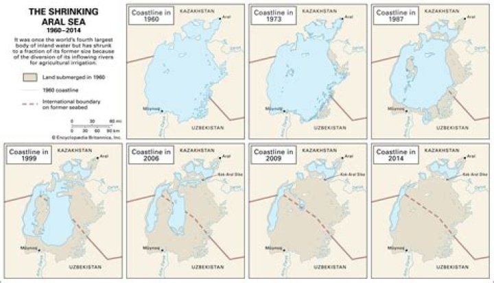 What happened to the water that remains in the Aral Sea?