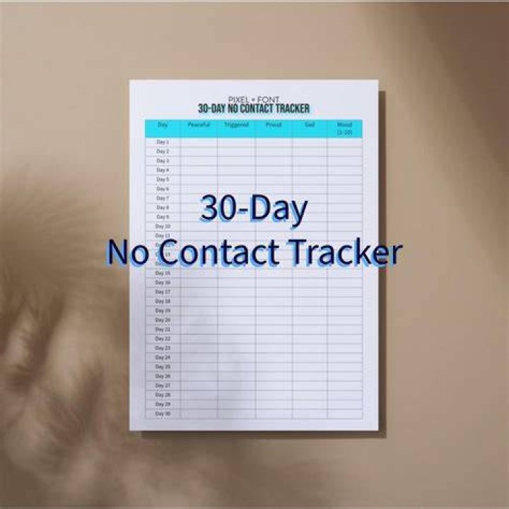What happens after 30 day no contact rule?