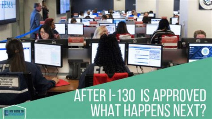 What happens after I-485 is approved?