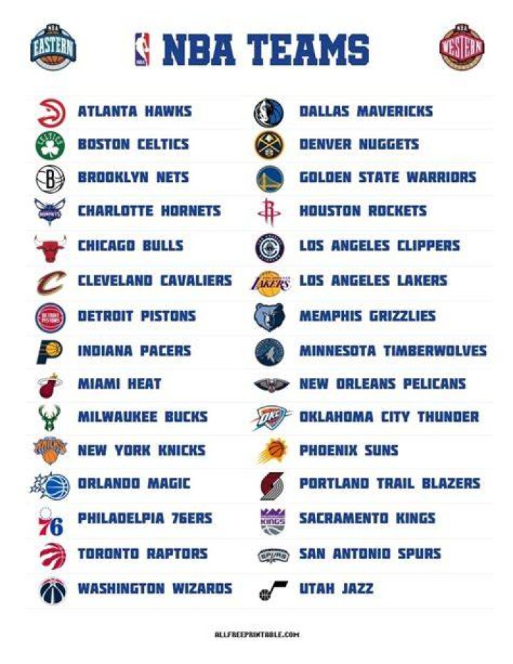 What happens if 2 teams have the same record NBA?