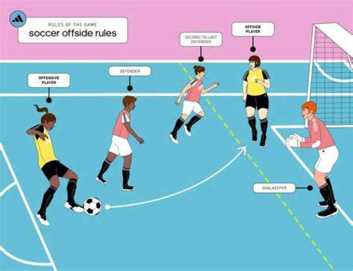 What happens if a referee gets in the way soccer?