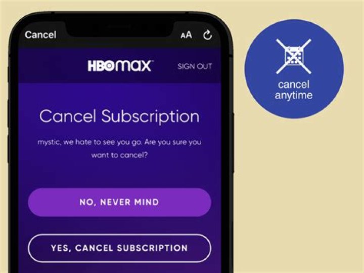What happens if I cancel my HBO Max subscription?