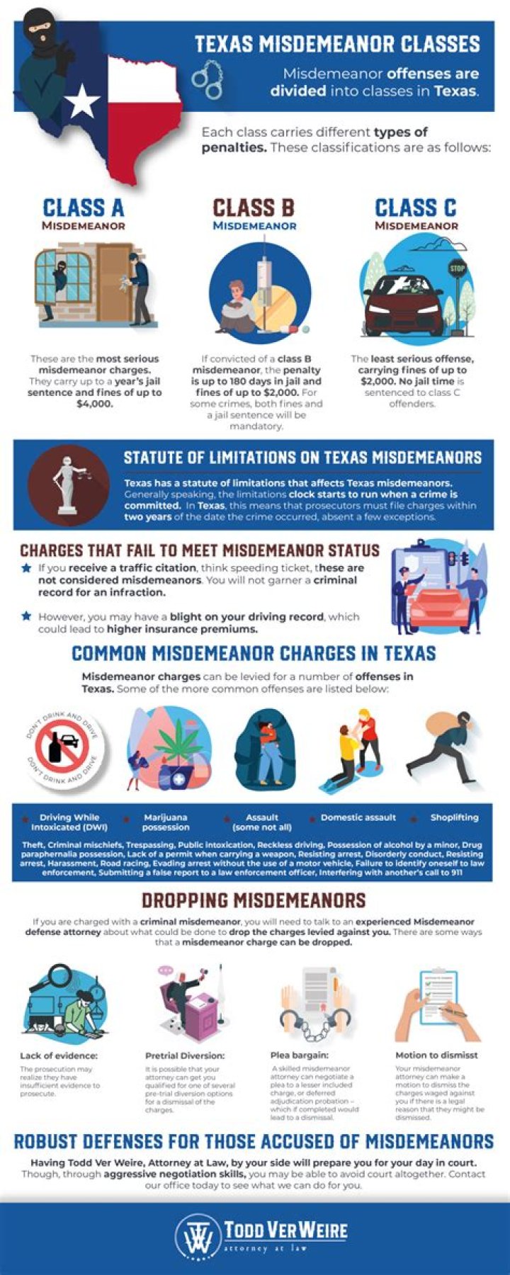 What happens if I get a Class C misdemeanor in Texas?