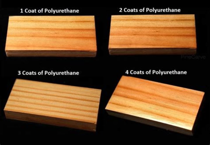 What happens if you don't sand between coats of polyurethane?
