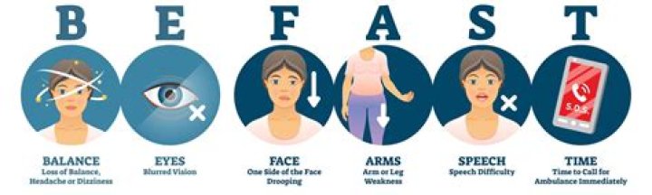 What happens right before a stroke?