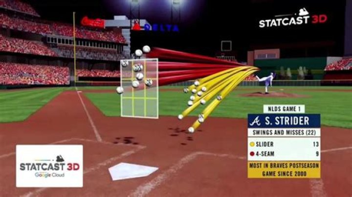What happens to baseballs after a MLB game?