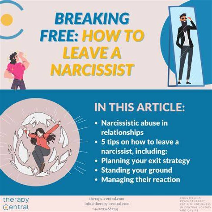 What happens when a narcissist is left alone?