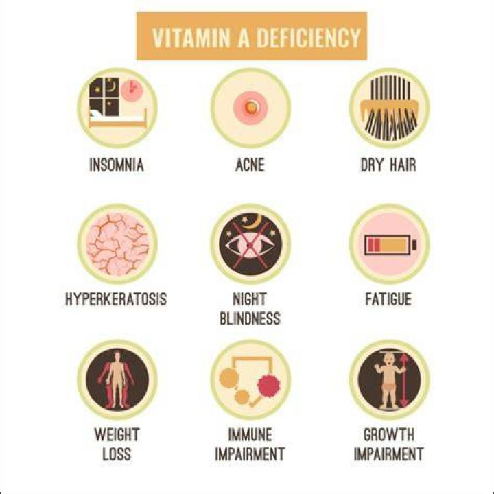 What happens when vitamin E is low?