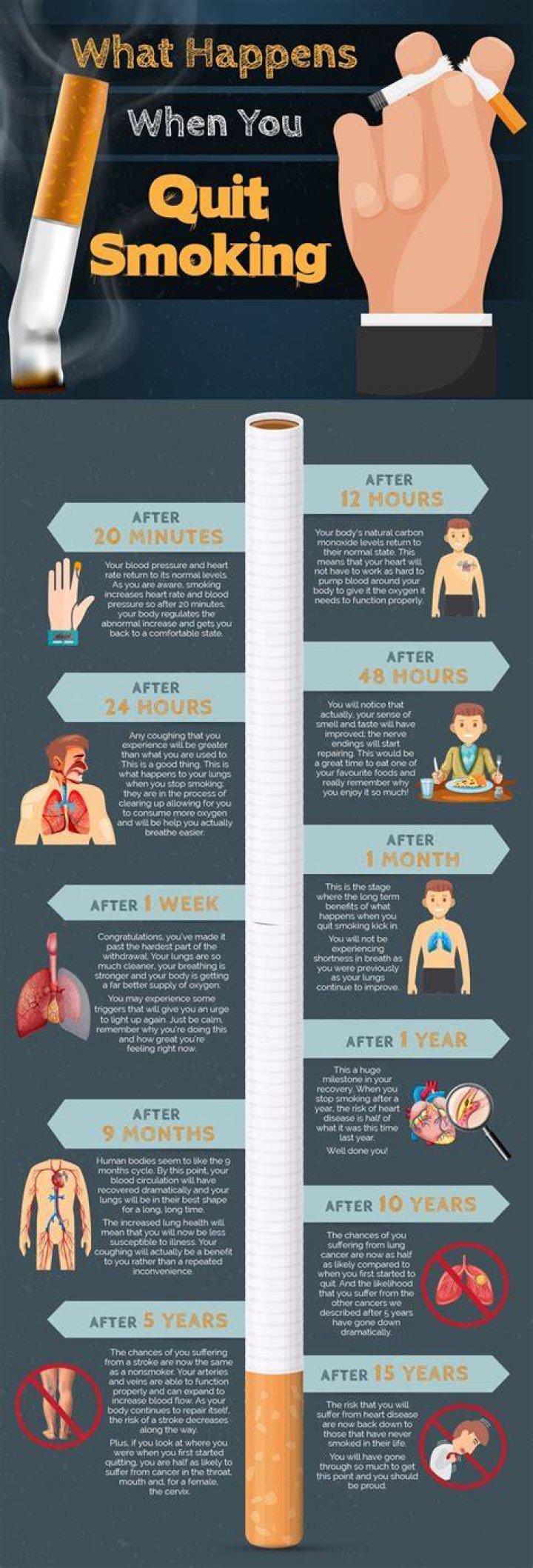 What happens when you swim too much?