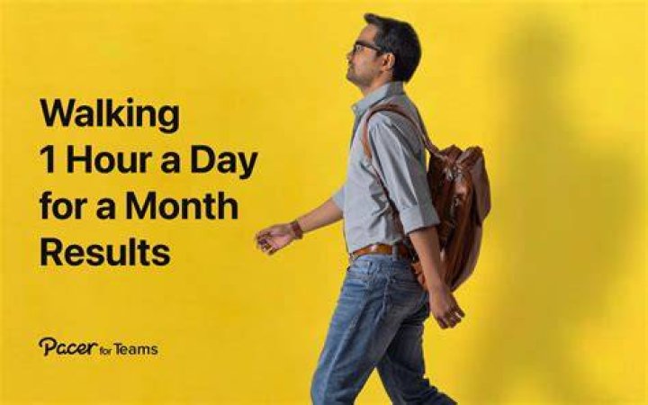 What happens when you workout everyday for a month?