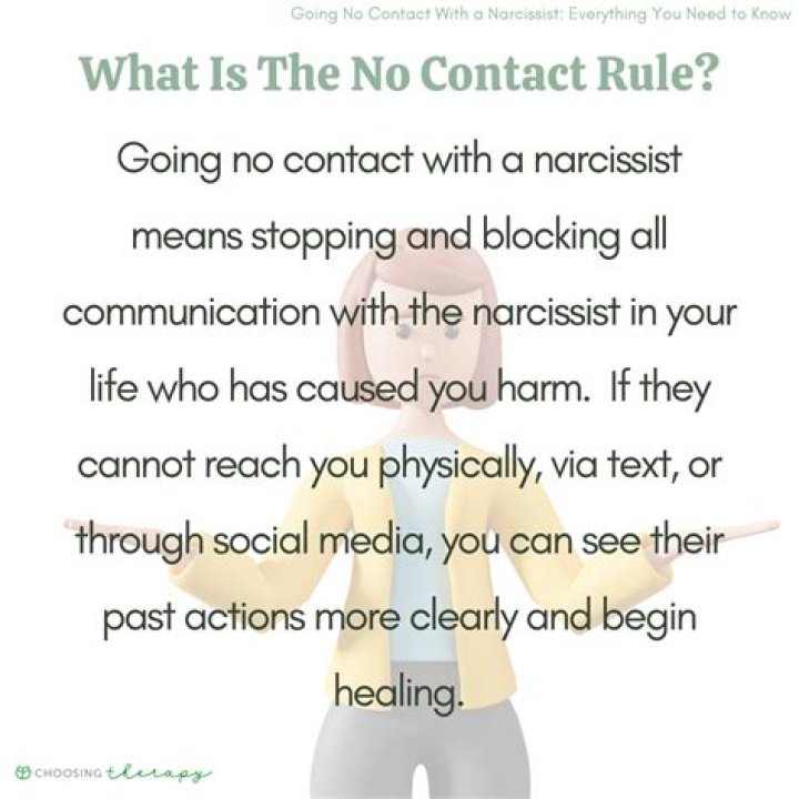 What happens with no contact?