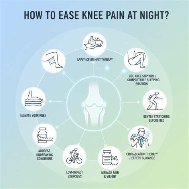 What helps knee pain at night?