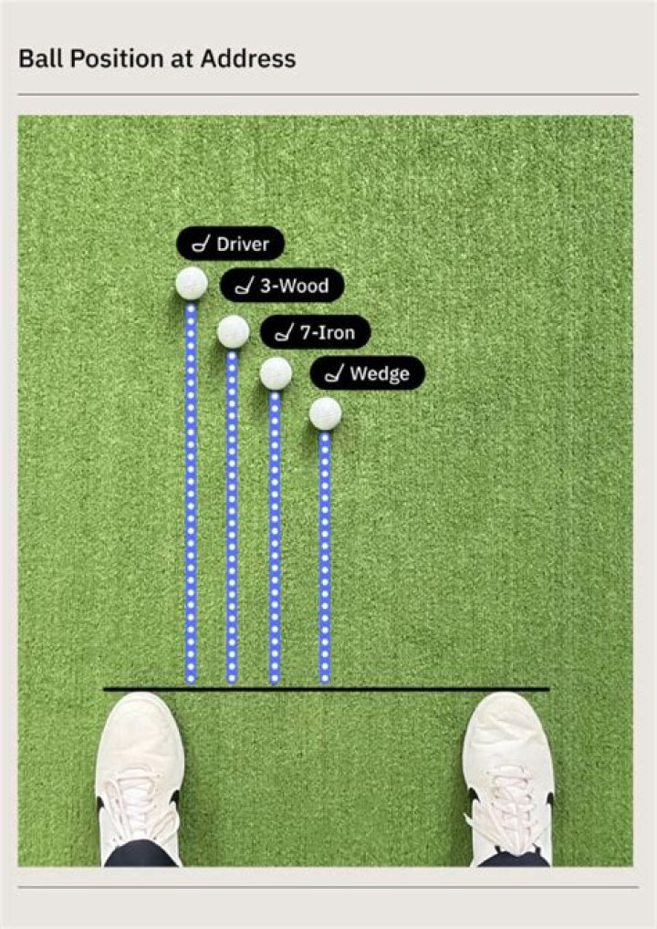 What hole do you start at in golf?