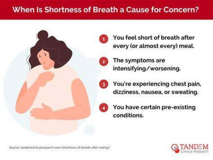 What infections cause shortness of breath?