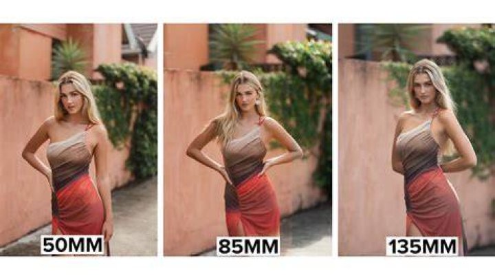 What is a 85mm 1.8 good for?