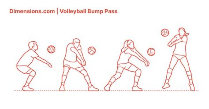 What is a bump pass in volleyball?
